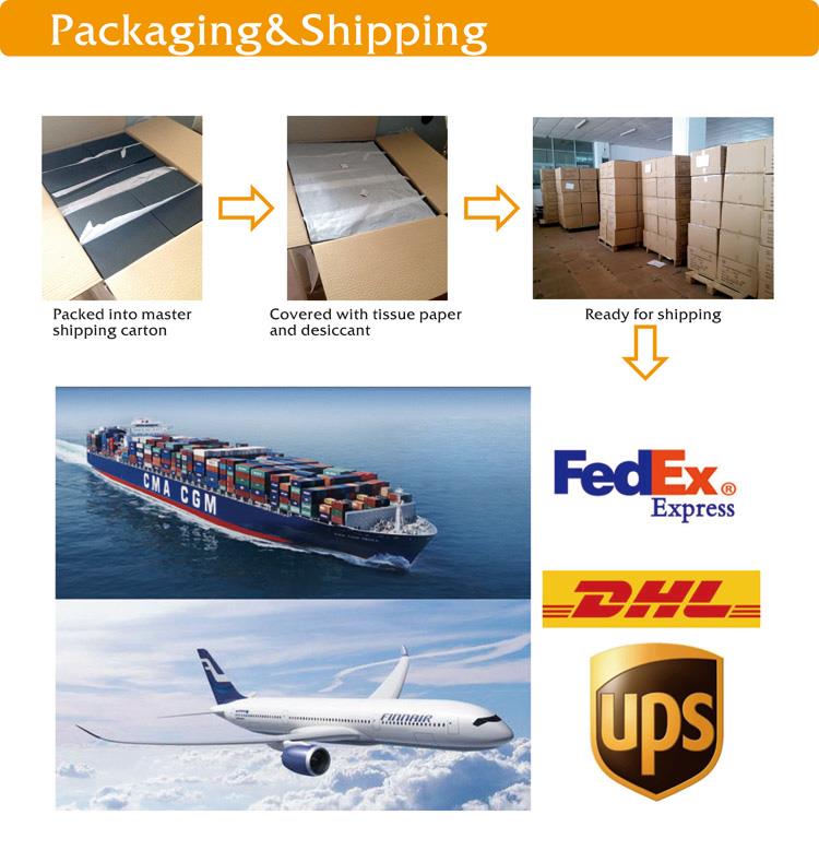 Packaging&Shipping-